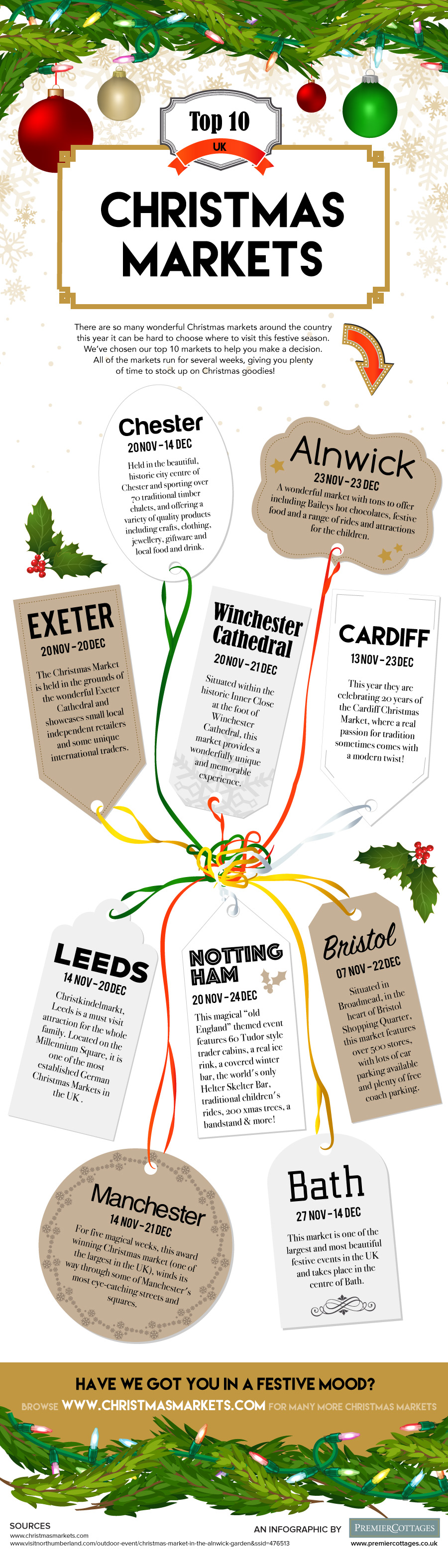 Leaflet of top ten UK Christmas markets